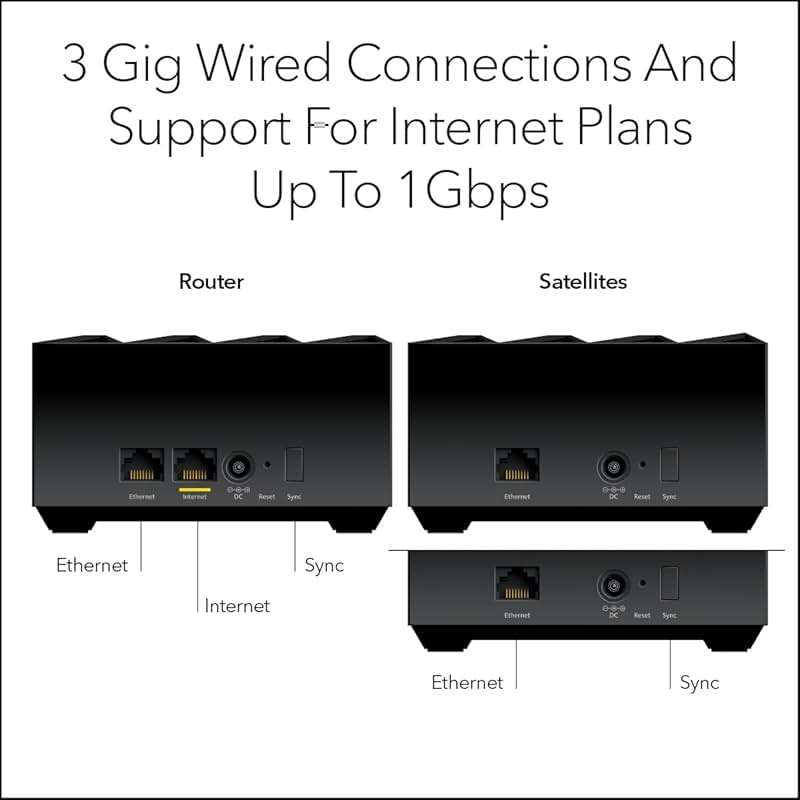 NETGEAR Nighthawk Tri-Band Whole Home Mesh WiFi 6 System (MK73S) – Router + 2 Satellite Extenders - 3Gbps Speed - Coverage up to 4,500 sq. ft., 25 Devices - Includes 1-Year Armor – AX3000 802.11ax - Image 5