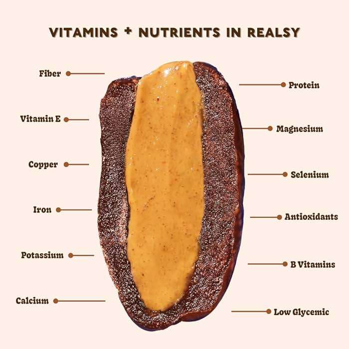 Realsy Stuffed Medjool Dates, Organic Dates with No Sugar Added, Gluten-Free, Vegan, All Natural Healthy Snack, Single Wrapped (40 ct) (Peanut Butter) - Image 7