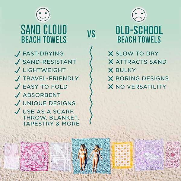 Sand Cloud Turkish Beach Towel - Sand Free - 100% Organic Turkish Cotton Yarn - Quick Dry Towel for Beach, Picnic, Blanket or Bath Towel - As Seen on Shark Tank - Santa Fe (Purple) - Image 4