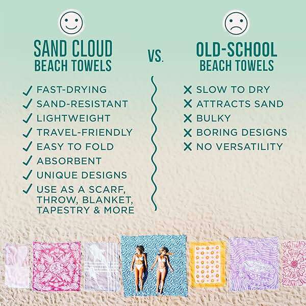 Sand Cloud Turkish Beach Towel - 100% Organic Cotton Turkish Bath Towels - Ultra Soft, Sand Free & Quick Dry Towel for Beach, Pool, or Picnic - As Seen on Shark Tank - Patriot Stripe - Image 4