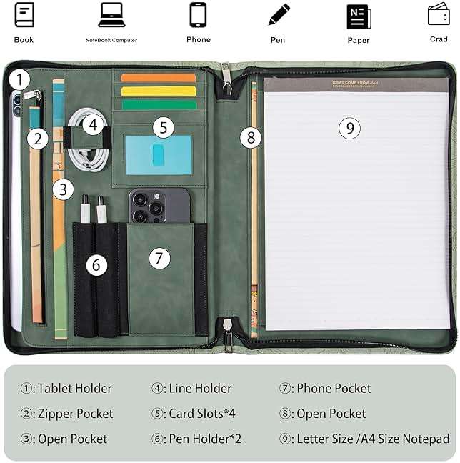 Embossed Vegan Leather Portfolio for Women,Professional Organize Padfolio with A4 Notepad Holder,Professional Business Document Organizer for Women (Light Green) - Image 5