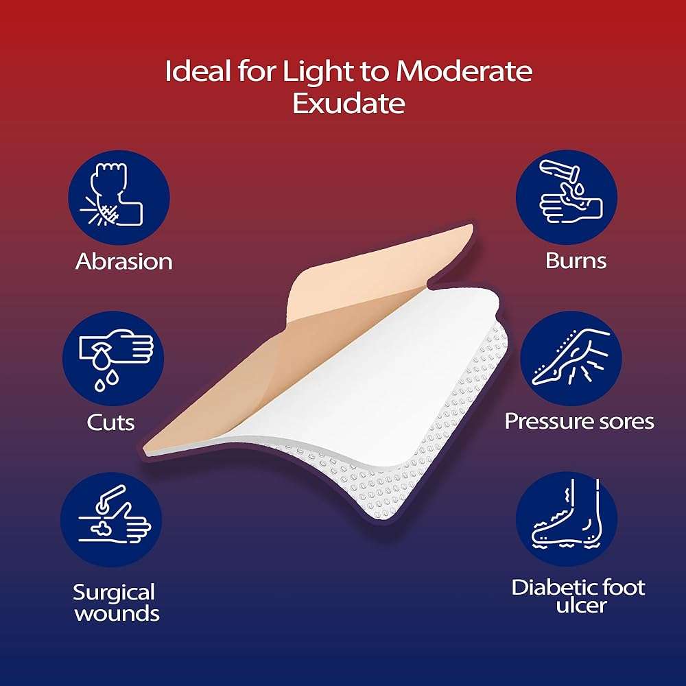 GauzeCare Silicone Foam Dressing 2x2 (Pack of 20) – Waterproof Wound Bandages with Adhesive Border, Self-Adhesive and Highly Absorbent Silicone Bandages for Effective Wound Care - Image 5