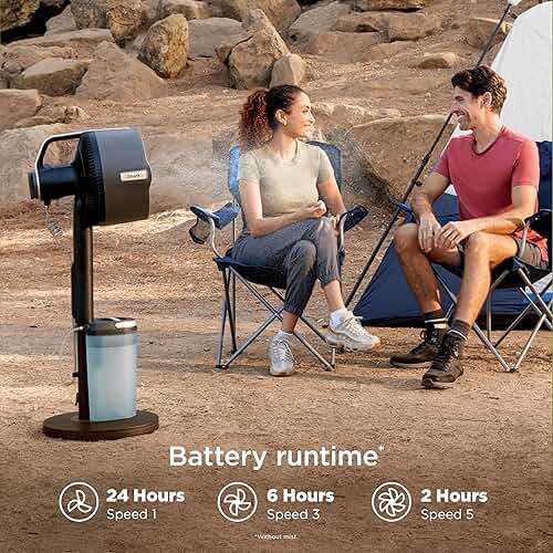 Shark FlexBreeze Pro Mist Fan, Indoor & Outdoor Oscillating Cooling Fan with Misting for Home & Patio, Floor & Tabletop, Portable Cordless & Corded, 24Hr Battery, Remote, Charcoal Grey, FA302​ - Image 7