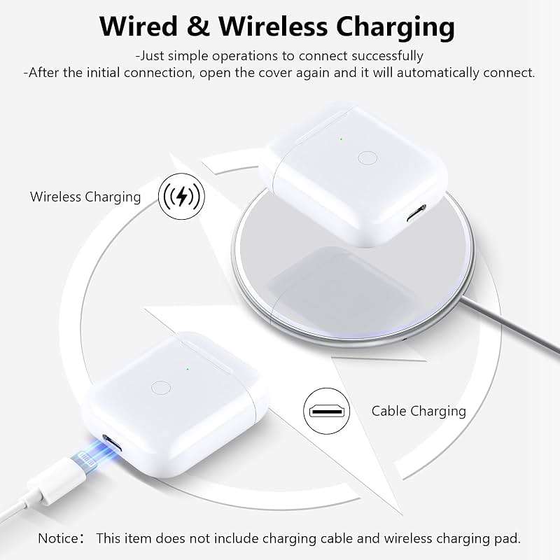 Wireless Charging Case Compatible with AirPod 2 1, Air Pod Charger Case Replacement with Bluetooth Pairing Sync Button, No Earbuds,White - Image 5