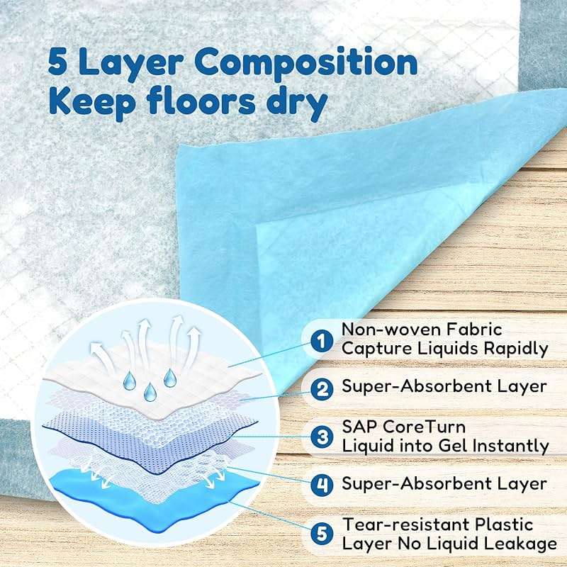 Super Absorbent Waterproof Dog and Puppy Pet Training Pad, Housebreaking Pet Pad, 40-Count Extra Middle-Size, 30’’X30’’, Blue - Image 5