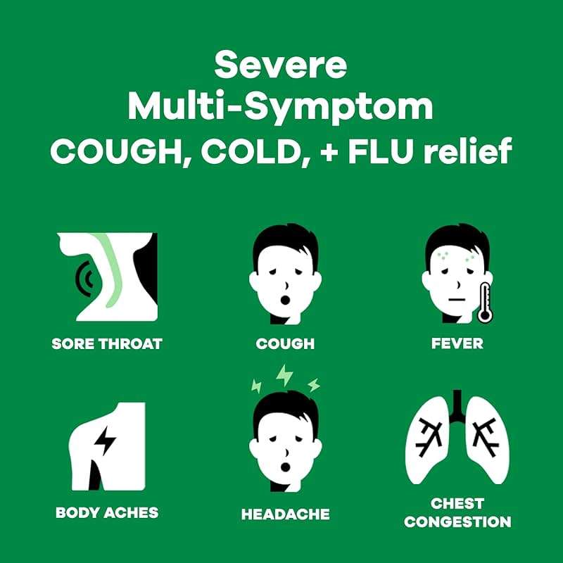 Robitussin Maximum Strength CF Max, Severe Multi-Symptom Daytime and Nighttime Relief from Cough, Cold, and Flu, Adult Formula, 8 fl oz - Image 2
