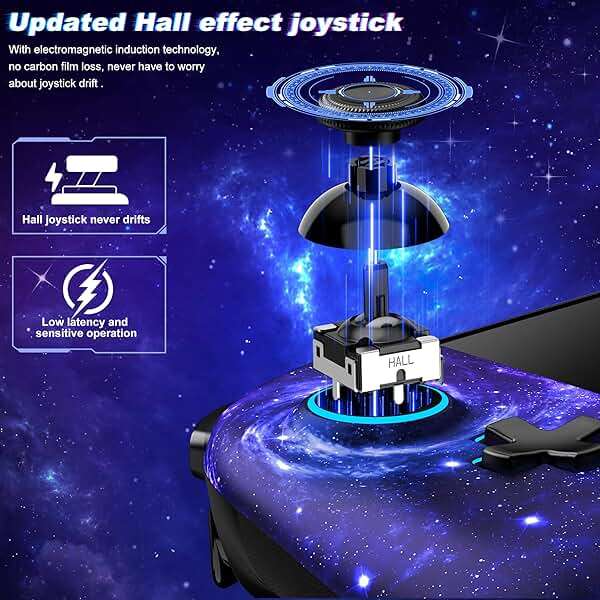 Gammeefy Switch Controllers, Hall Effect Joystick Switch Joypad forSwitch/OLED, Full-Size Grip Wireless Switch Pro Controller with 9 Color Lights. Ideal for Those Who Prefer Handheld Mode - Image 2