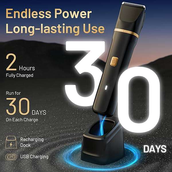Risina Body Trimmer for Men, 2-in-1 Groin & Body Hair Trimmer, IPX7 Waterproof Electric Razor, Ball & Pubic Hair Trimmer for Private Areas, Ceramic Blade Body Shaver, Rechargeable Grooming Kit - Image 5