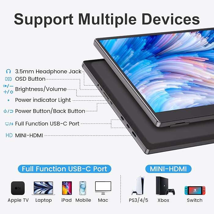 UFYQL Portable Monitor 15.6-inch FHD 1080P Ultra-Slim Travel External Monitor HDR IPS Gaming Display with Kickstand &Speakers USB-C HDMI Plug&Play，for Laptop PC Phone PS4/5 Xbox Switch - Image 5