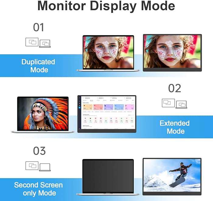 UFYQL Portable Monitor 15.6-inch FHD 1080P Ultra-Slim Travel External Monitor HDR IPS Gaming Display with Kickstand &Speakers USB-C HDMI Plug&Play，for Laptop PC Phone PS4/5 Xbox Switch - Image 8