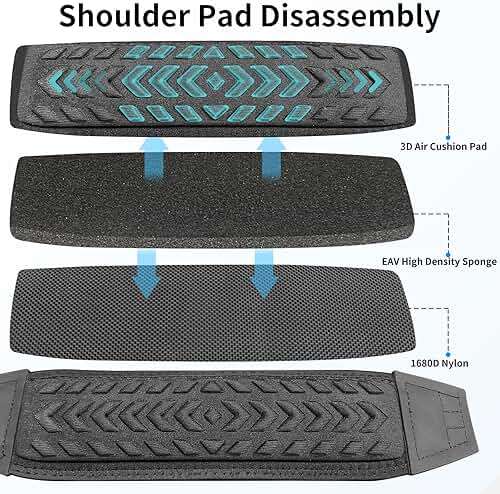FIEIL 60" Universal Shoulder Strap, 3D Sponge Thick Padded Bag Strap with Double Adjustable Buckles and Metal Hooks, Ideal for Briefcases, Crossbody Bags, Luggage (Storage Bag + Reflective Tape) - Image 4