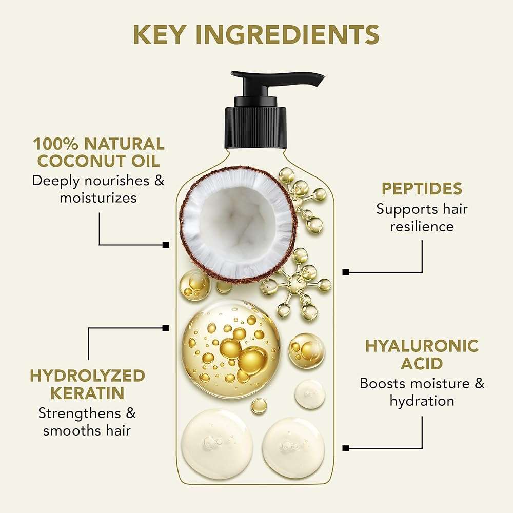 Botanic Hearth Coconut Oil Shampoo Infused With Hyaluronic Acid, Hydrolyzed Keratin & Peptides | Clarifying Shampoo To Defrizz, Repair & Strengthen Hair | For All Hair Types, 16 Fl Oz - Image 6