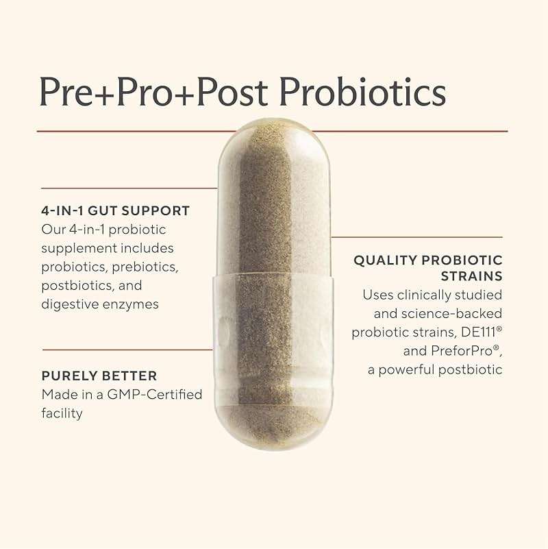 Premium 4-in-1 Probiotic Prebiotic, Postbiotic & Digestive Enzymes for Men & Women – Supports Gut, Digestion & Immunity –Complete Gut Health with Pre, Post, Probiotics & Digestive Enzymes–60 Capsules - Image 5