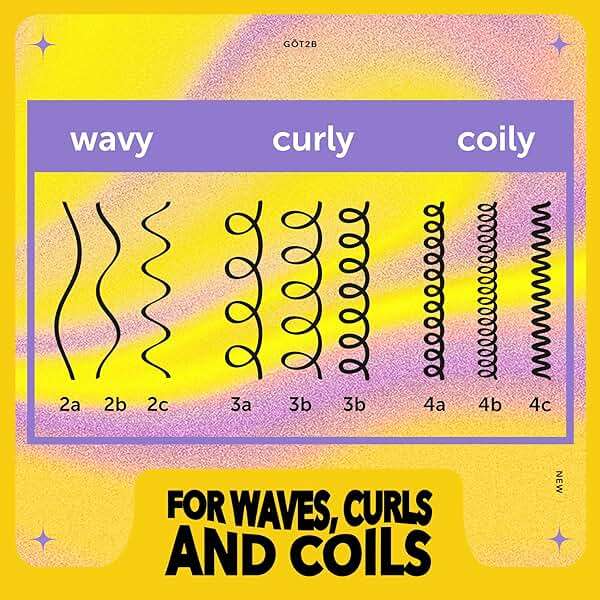 Got2B Curled Curl Defining Jelly, 15 Fl Oz, Curl Gel with 72-Hour Frizz Control, Locks in Moisture for Wavy, Curly & Coily Hair, Light Hold, No Crunch Vegan Formula with Vitamin E and Argan Oil - Image 7