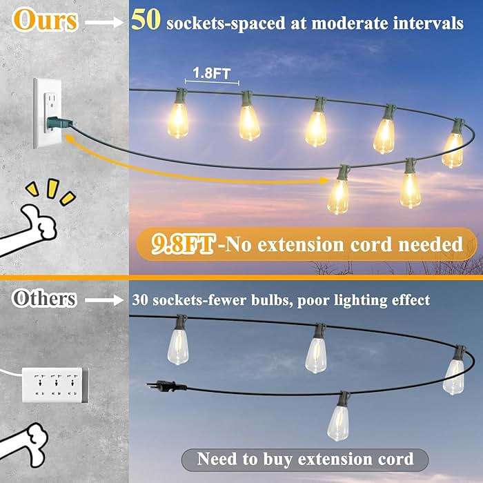Brightever LED Outdoor String Lights 100FT with 52 Shatterproof ST38 Vintage Edison Bulbs, Outside Hanging Lights Waterproof for Patio, Porch, Deck, Garden, Backyard, Balcony, Green Wire - Image 3