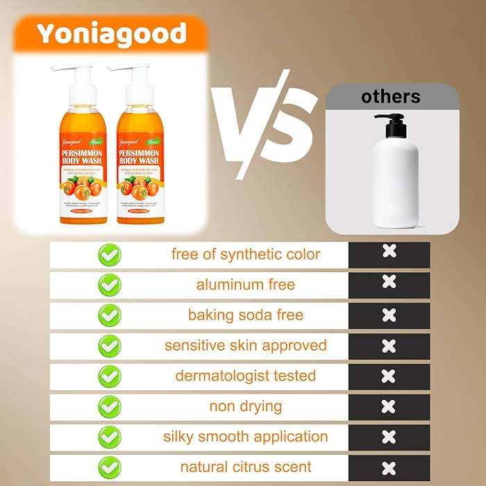 yoniagood 2 PCS Persimmon Body Wash for Strong Odor Control, Natural Persimmon Soap Bar Old People Smell Remover, Smelly Feet Deodorant Body Odor Eliminator, Body Wash Gel for Women & Men - Image 7