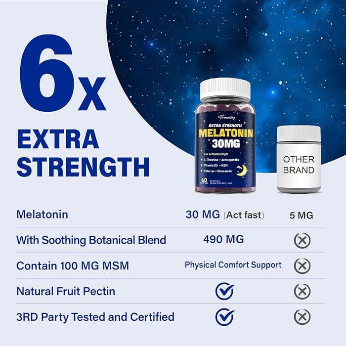 Melatonin Gummies 30mg for Adults: Maximum Strength Melatonin Supplement with L-Theanine, Ashwagandha, MSM, Vitamin D3 & Zinc - Non-Habit Forming, Natural Mixed Berry Flavor 60 Count (Pack of 2) - Image 7