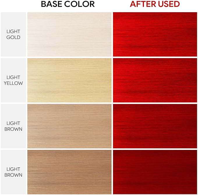 BELEZALIB Vampirered Color Depositing Conditioner for Dyed Hair, Semi Permanent Hair Depositing Conditioner for Long-lasting Color, Nourishing Hair Dye Conditioner,7OZ,Cruelty-Free - Image 4