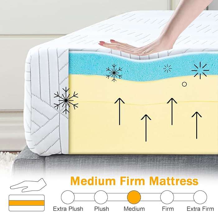 Twin Size Mattress Gel Memory Foam Bed Mattress in a Box Medium Firm and Good Support Removable and Washable Design Breathable Fabric Small Compression Packaging for Kids and Adults - Image 2