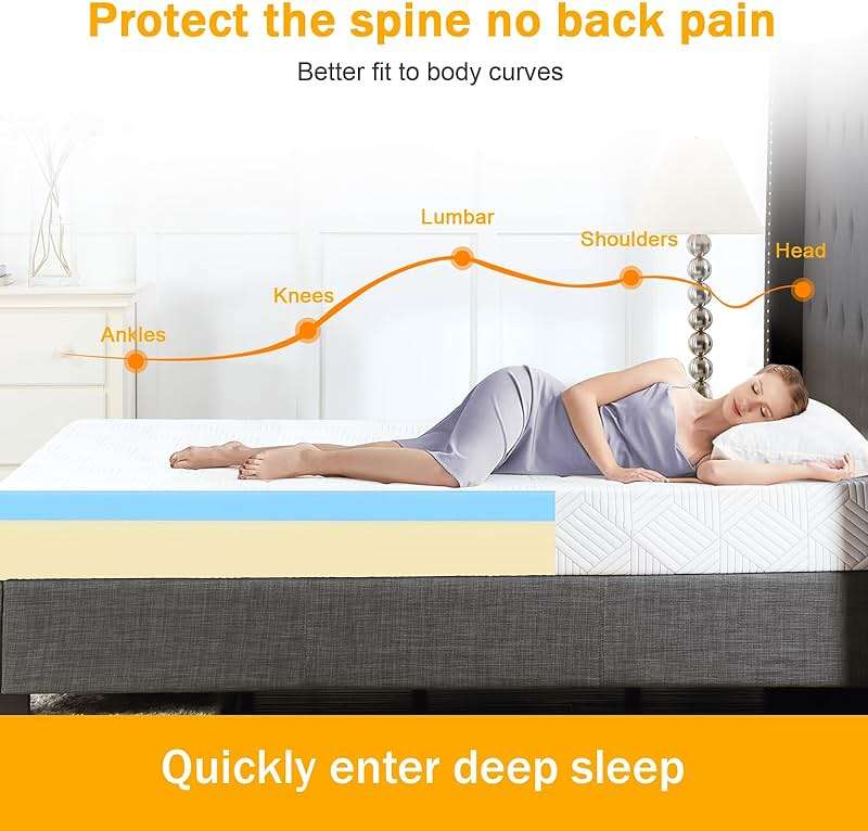 Twin Size Mattress Gel Memory Foam Bed Mattress in a Box Medium Firm and Good Support Removable and Washable Design Breathable Fabric Small Compression Packaging for Kids and Adults - Image 3