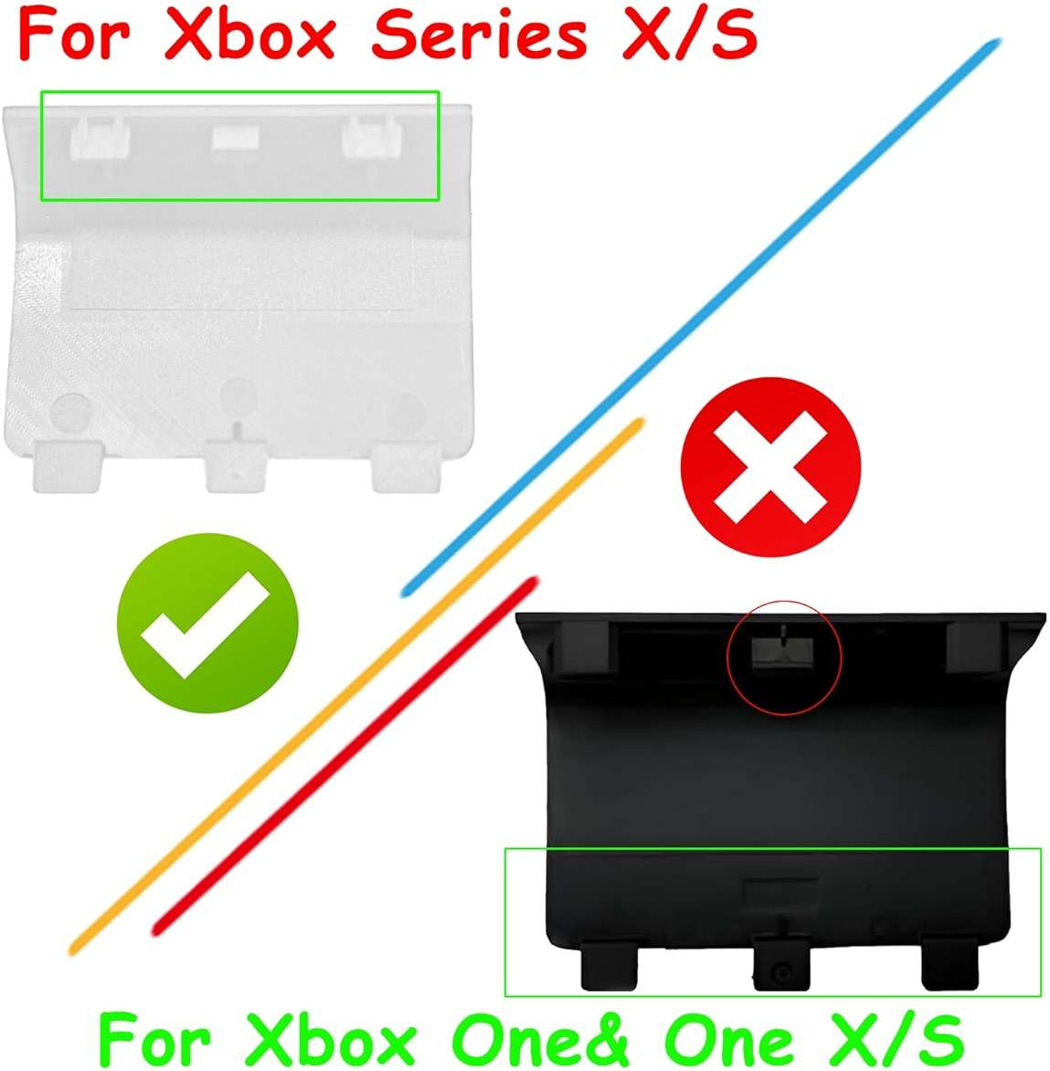 4 Pack Battery Cover for Xbox Series X/S Controller Cover[NOT for Xbox One & One X/S]Battery Back Cover for Xbox Series X/S Controller,Battery Back Shell Covers Replacement for Xbox Series X/S - Image 3