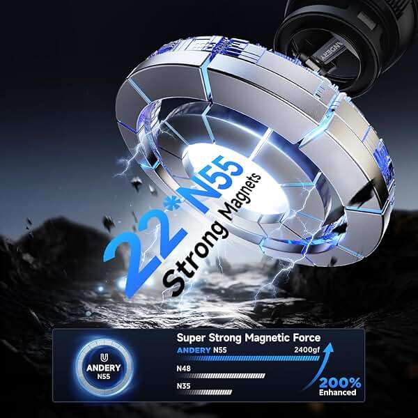 ANDERY Car Phone Holder for Magsafe [78+LBS Strongest Suction & 2400gf Strongest Magnetic] 360° Adjustable Car Phone Mount, Phone Holders for Your Car for iPhone 17-12 Pro Max Air Plus (Carbon Fiber) - Image 5