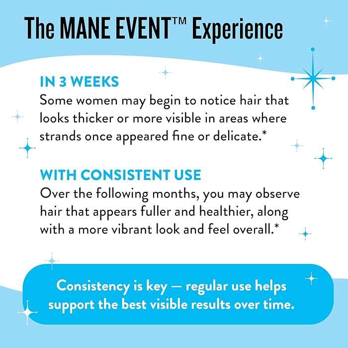 Legendairy Milk Hair Growth Vitamins for Women - Biotin for Hair Growth with Collagen & Lustriva, Hair Loss Products & Supplements for Thinning, Thicker, Fuller, Stronger Skin & Nails, Mane Event™ - Image 3