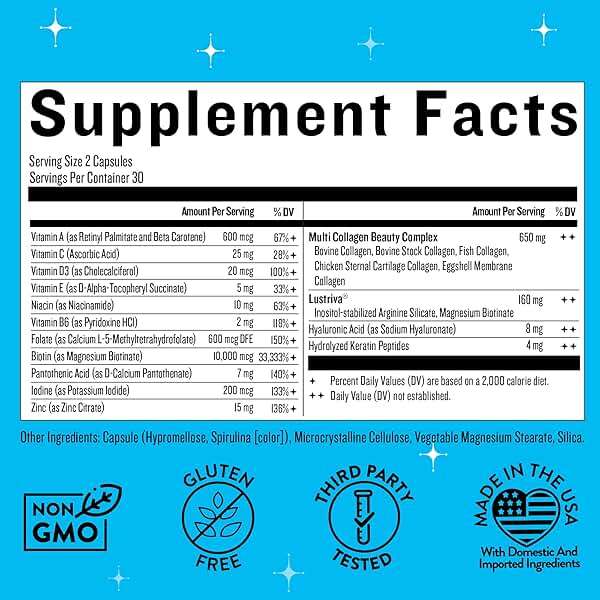 Legendairy Milk Hair Growth Vitamins for Women - Biotin for Hair Growth with Collagen & Lustriva, Hair Loss Products & Supplements for Thinning, Thicker, Fuller, Stronger Skin & Nails, Mane Event™ - Image 5