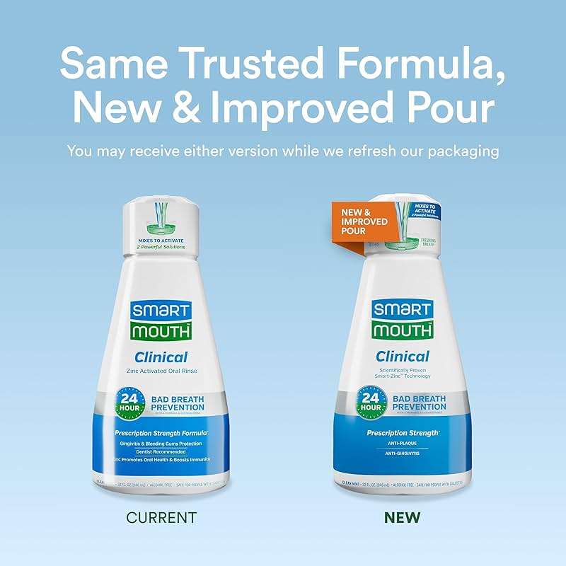 SmartMouth Clinical Zinc Activated Mouthwash - Anti-Plaque & Anti-Gingivitis for Healthy Gum Support - All-Day Fresh Breath - Alcohol-Free, Sugar-Free, & Gluten-Free - Clean Mint - 32 fl oz - Image 2
