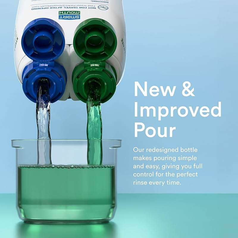 SmartMouth Clinical Zinc Activated Mouthwash - Anti-Plaque & Anti-Gingivitis for Healthy Gum Support - All-Day Fresh Breath - Alcohol-Free, Sugar-Free, & Gluten-Free - Clean Mint - 32 fl oz - Image 3