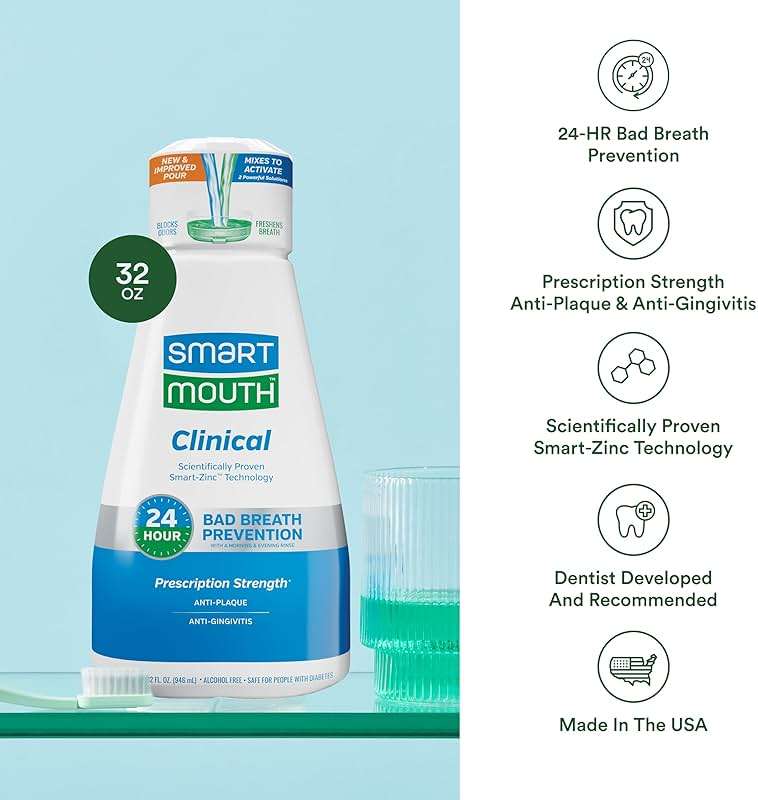 SmartMouth Clinical Zinc Activated Mouthwash - Anti-Plaque & Anti-Gingivitis for Healthy Gum Support - All-Day Fresh Breath - Alcohol-Free, Sugar-Free, & Gluten-Free - Clean Mint - 32 fl oz - Image 4