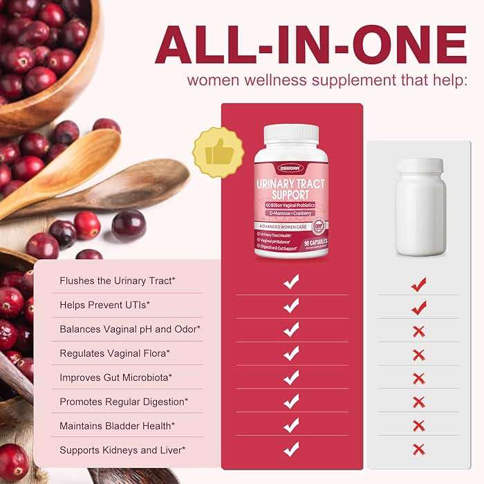 ZEBORA Urinary Tract Health for Women - Vaginal Probiotics for Women Digestive Health and pH Balance - D Mannose Supplements with Cranberry to Cleanse Urinary Tract & Bladder - 90 Capsules - Image 3