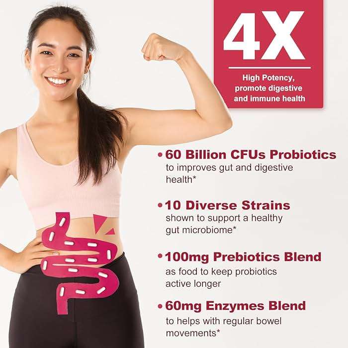 ZEBORA Urinary Tract Health for Women - Vaginal Probiotics for Women Digestive Health and pH Balance - D Mannose Supplements with Cranberry to Cleanse Urinary Tract & Bladder - 90 Capsules - Image 5