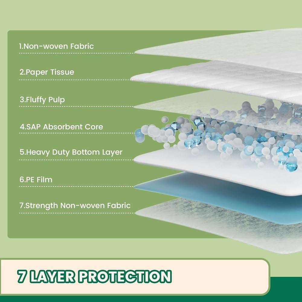 IMMCUTE 7 Layer Dog Pads 30x28 Inch, 30 Count - Super Absorbent Dog Pee Pads Extra Large, Tear-Resistant Thick Disposable Training Pads for Dogs & Cats - Image 5