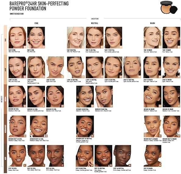 bareMinerals Barepro Skin-Perfecting Powder Foundation, Matte Pressed Powder Foundation Full Coverage, Oil Control, Dermatologist-Tested, Longwear Mineral Matte Complexion - Image 7