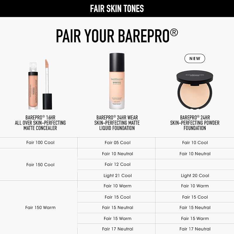 bareMinerals Barepro Skin-Perfecting Powder Foundation, Matte Pressed Powder Foundation Full Coverage, Oil Control, Dermatologist-Tested, Longwear Mineral Matte Complexion - Image 8