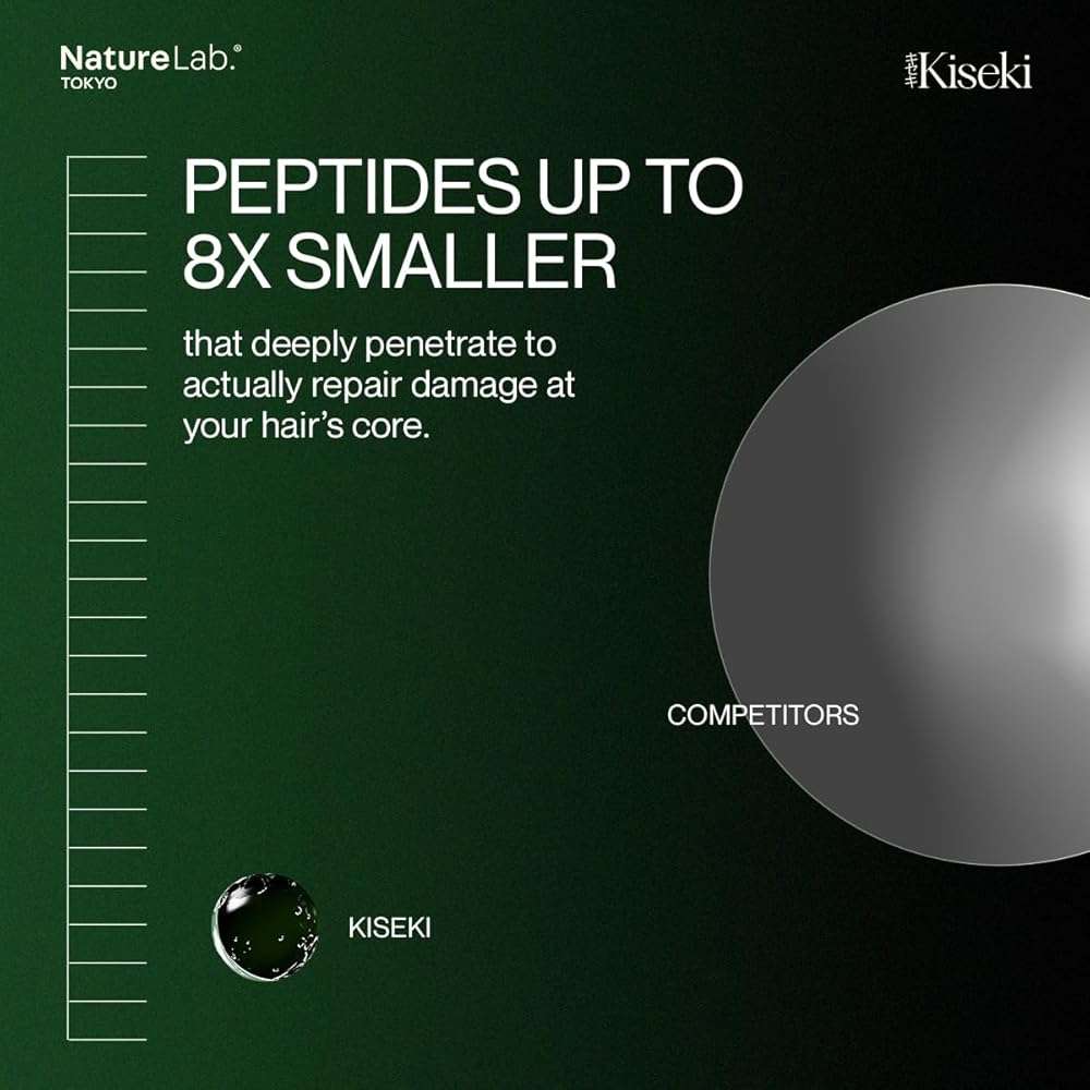 NATURELAB. TOKYO Kiseki Molecular Repair Leave-In Hair Masque & Perfect Clean Clarifying Scalp Scrub - Image 6