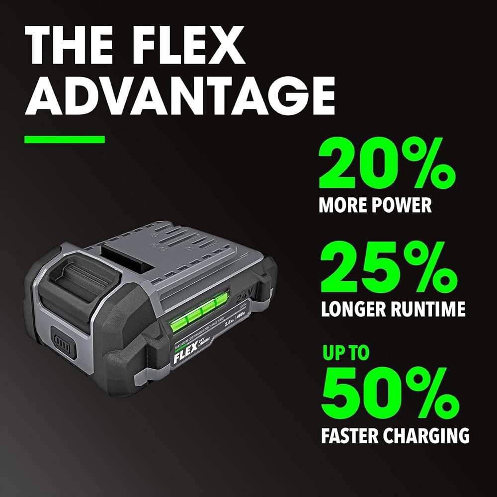 FLEX 24V Brushless 21° Framing Nailer Kit, Zero Ramp-up Time, 3 Nails/Sec, Ideal for Framing, Sheathing and Decking, w/ 5.0Ah Lithium Battery & 160W Fast Charger - FX4351A-1C - Image 2