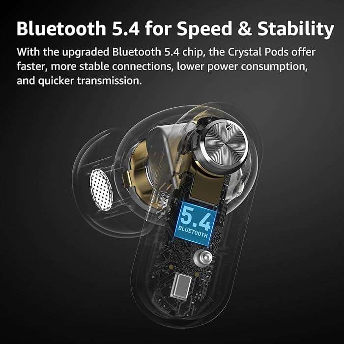 TOZO Crystal Pods Hybrid Active Noise Cancelling Wireless Earbuds, 10mm Drivers Deep Bass, 4 Mics Smart ENC AI Calls, Real-Time AI Translation, 32 EQ via App, Bluetooth 5.4, Crystal Design - Image 6
