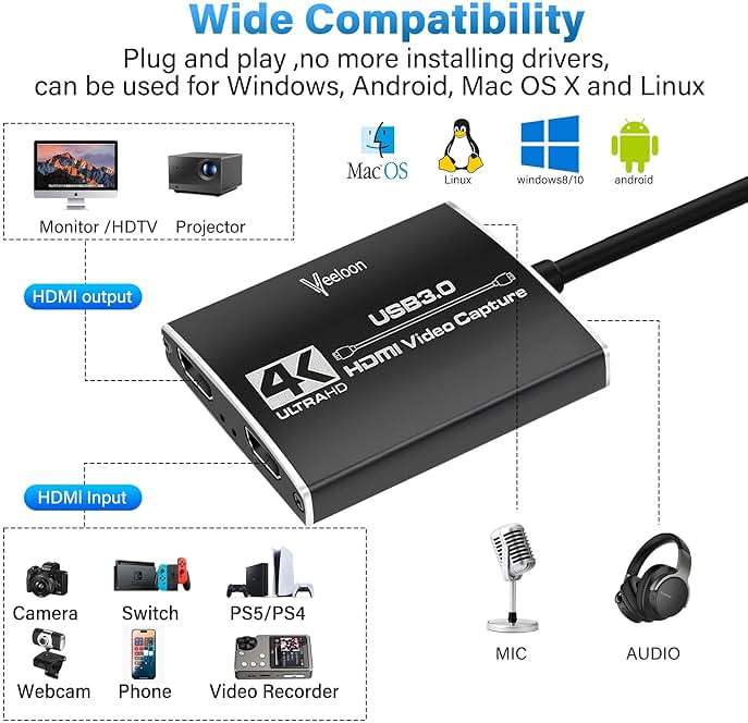 Audio Video Capture Card for Broadcasting,4K HDMI to USB C Capture Card with USB A 3.0 Adapter,1080P 60FPS, Work with iPad Mac OS Windows, Camera/Xbox/PS5/PC/OBS/DVDs,DSLR for Streaming - Image 4