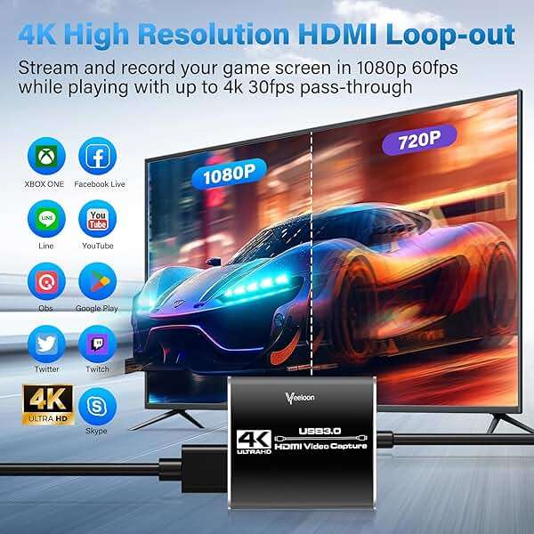 Audio Video Capture Card for Broadcasting,4K HDMI to USB C Capture Card with USB A 3.0 Adapter,1080P 60FPS, Work with iPad Mac OS Windows, Camera/Xbox/PS5/PC/OBS/DVDs,DSLR for Streaming - Image 5
