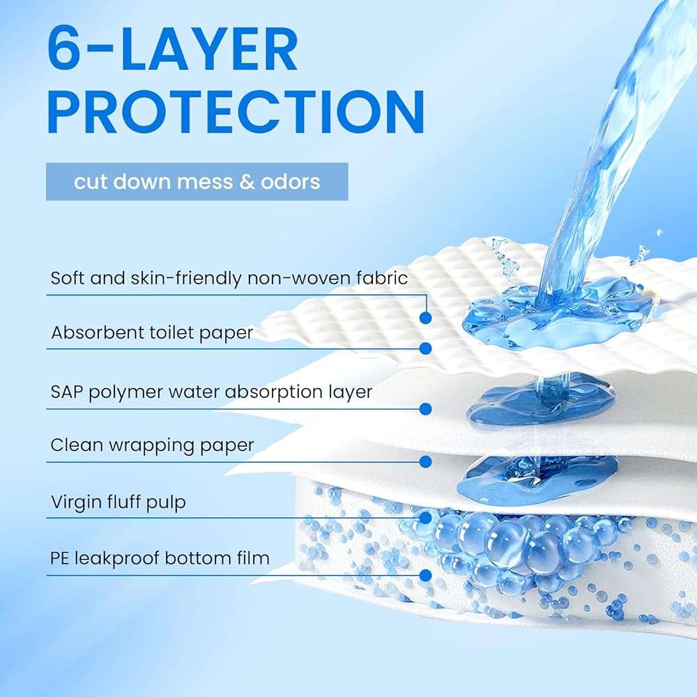 Dog Pee Pads Extra Large, Training Pads 28x30 50 Count, Pee Pad for Dogs, Super Absorbent Leak-Proof Quick Drying Pee Pads - Image 3