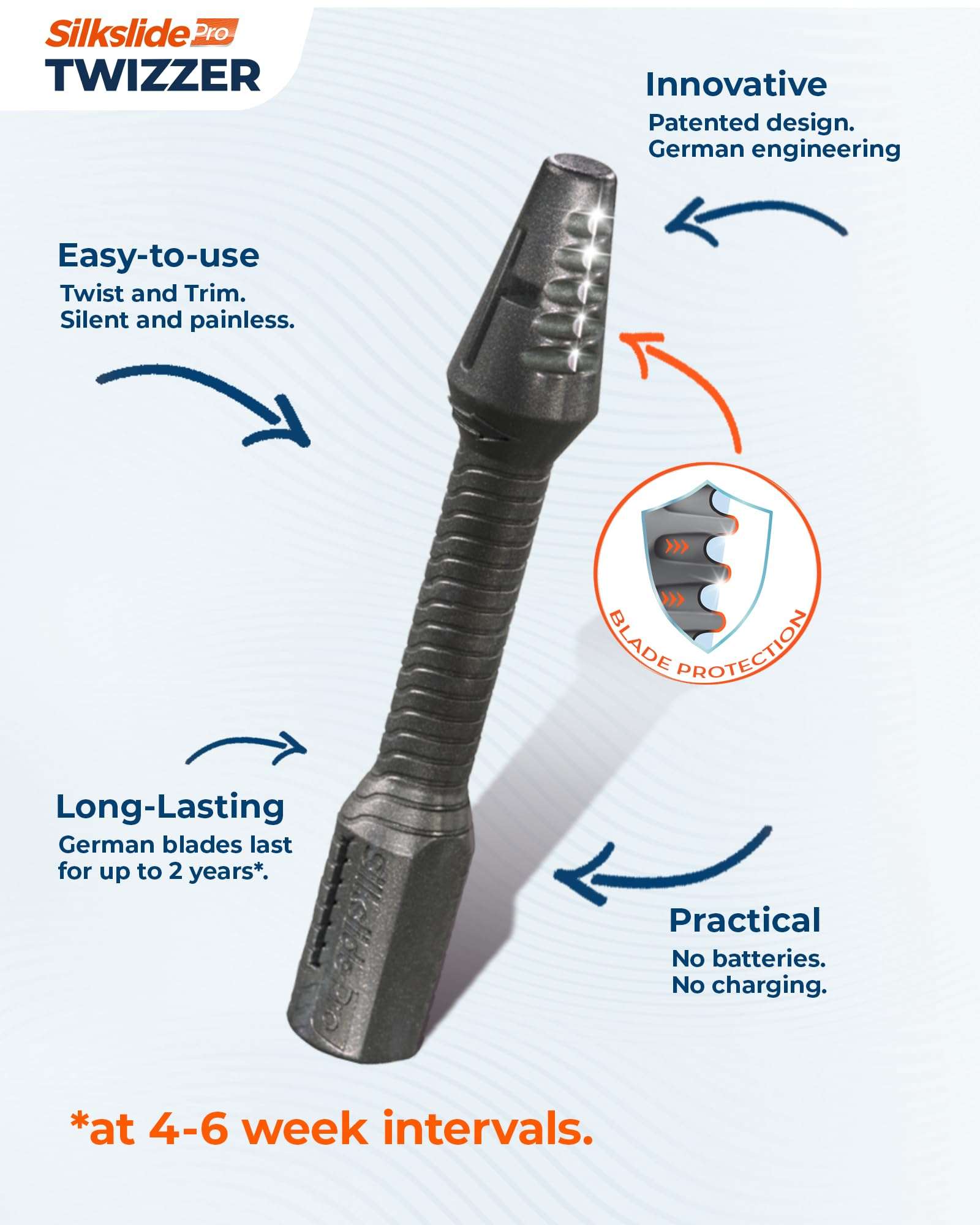 Silkslide TWIZZER, Nose Hair and Ear Hair Trimmer for Men and Women, Twist and Trim Nasal Hair Removal, German Blades, Patented Design, No Electricty or Batteries - Image 6