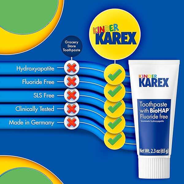 Kinder Karex Hydroxyapatite Kids Toddler Toothpaste 2.3 Ounce (Pack of 6), Fluoride Free - Image 5