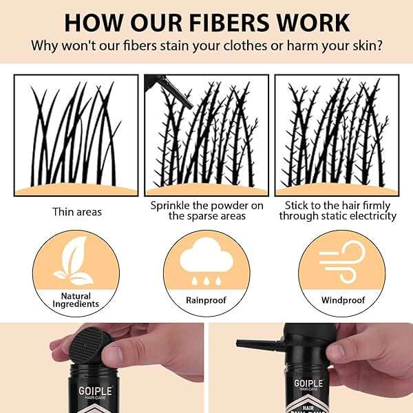 Hair Thickening Fibers & Pump Applicator Set Professional 3-in-1 Hair & Beard Styling Set - Hair Fibers Barber Enhancement Spray for Mens Hair or Beard - Hairline Enhancer & Volumizing Spray (Black) - Image 6