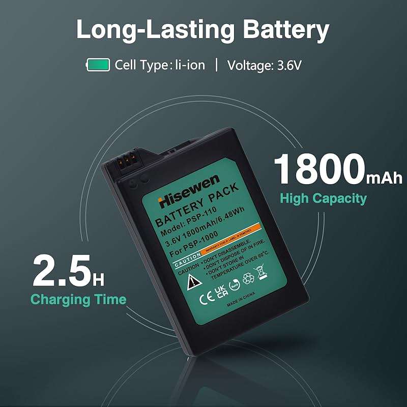 Hisewen PSP 1000 Battery 2 Pack and Fast Charger for Sony PSP 1000 PSP-110 (1001, 1002, 1003, 1004, 1005, 1006, 1007, 1008, 1010), PSP Fat - Image 3