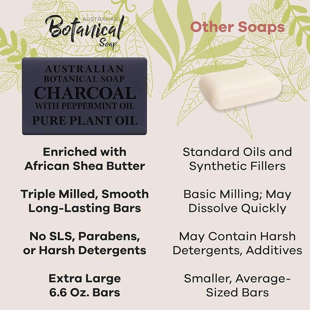 Australian Botanical African Black Soap with Activated Charcoal and Peppermint Oil 6.6 oz, Pack of 8 Activated Charcoal Soap with Raw Organic Shea Butter, for All Skin Types - Image 6