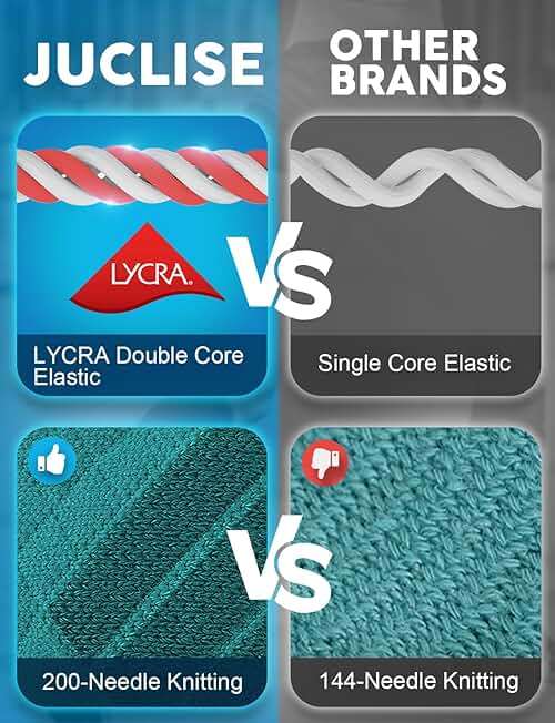 Juclise Coolmax Bamboo Viscose Compression Running No Show Athletic Socks, Anti Blister Moisture Wicking - Image 5