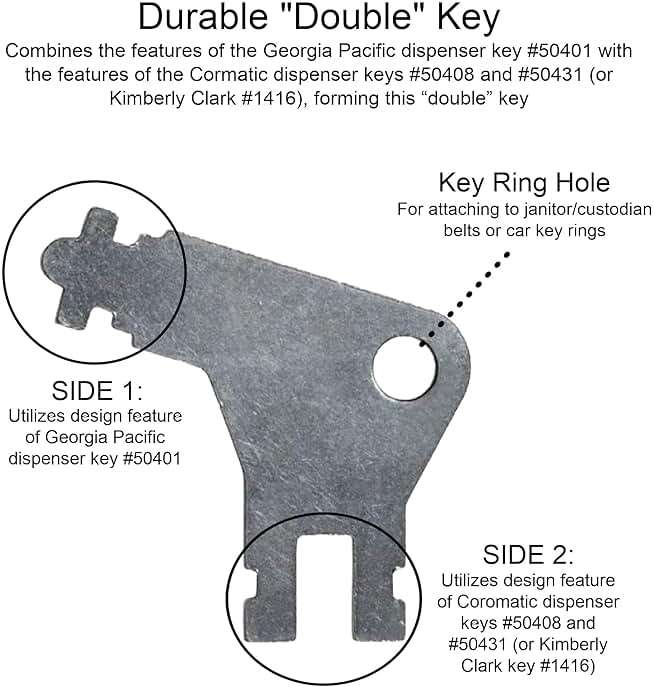 Paper Towel Dispenser Key for Georgia Pacific Commercial Machines - Also Fits GP Toilet Paper and Soap Dispensers, 3-pk - Image 5