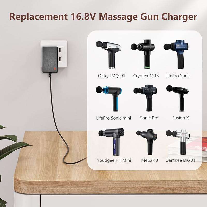 16.8V Charger for Massage Gun Compatible with TheraGun, Hyperice, Medcursor, Mebak, Toloco, Sportneer, Sonic, Fusion, Youdgee, Sharper Image, Olsky，Cryotex, Cholas Massage Gun - 79in DC Charger - Image 2